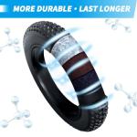 OUXI 20x4.0 Fat Tire Tube, Puncture Resistant Folding MTB Replacement Tire, 20x4.0 Fat Tyre for MTB and Ebikes, All-Terrain Directional Tread Bicycle Tires and Tubes