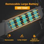 Jasion X-Hunter Electric Bike for Adults,1400W Peak Motor 30MPH Max Speed 48V 13AH Removable Battery, Full Suspension System Design 20''*4.0 Fat Tire Foldable Ebike 7-Speed Bicycles,White