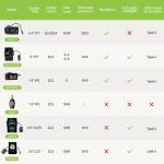 BAFANG 1000W Mid Drive Kit,BBS03 BBS-HD 52V Ebike Motor with Digital Display&46T Chainring,Mid Drive Electric Bike Conversion Kits with Battery(Optional) Fit 68-73MM BB Size Bikes