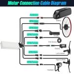 26 inch/700C Rear Wheel Ebike Conversion Kit – 48V 1000W Motor, 80 N.m Torque, Max Speed 28 MPH, O.L.D 140 mm