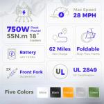 Aipas A2 Folding Electric Bike, 20'' Fat Tire Electric Bike with 750W Peak Motor, 48V 12.8Ah Removable Battery, 28MPH Max Speed, 62 Mile Range, Step-Through Frame and 7-Speed