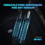 ACTBEST Ranger Electric Bike for Adults,26"*4"Fat Tire Electric Mountain Bike with Peak 1400W Motor,Up to 65 Miles,624Wh Removable Built-in Battery Electric Bicycle,7-Speed Fork Suspension Ebikes,BFR