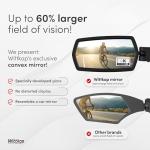 WITTKOP Bike mirror | Large HD field of vision | 360° rotatable & foldable | Mounting above & below | Break-proof & durable | ebike accessories, bike mirror handlebar mount, bicycle mirrors
