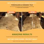 CoverTec GlazeGuard Matte Natural Look Ceramic, Porcelain Tile Grout Sealer, Flat Finish, 2 Part Kit, 0.75 Gal