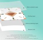 Peel and Stick Floor Tiles Vinyl Floor Tiles, Self-Adhesive Removable, Waterproof, DIY Flooring, for Kitchen Bathroom Living Room (20, Orange, 7.9x7.9)