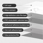 10-Pack Peel and Stick Wave White Marble Tiles (11.8" x 11.8") – 9.8 Sq. Ft. Waterproof PVC Shower & Backsplash Tiles for Bathroom, Kitchen, and Living Room – Self-Adhesive, Easy Installation