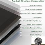 20-Pack 20 Sq.Ft Peel and Stick Floor Tiles Vinyl Glossy Pattern Flooring, 12” x 12” Self Adhesive Vinyl Flooring DIY for Kitchen, Bathroom, Laundry, Polish Light Grey&White Marble