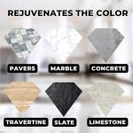 Color Enhancer Sealer for Natural Stone & Pavers