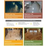 CoverTec GlazeGuard Matte (Sample) Ceramic & Porcelain Tile, Grout Sealer Flat Finish (3 oz Sample Kit)