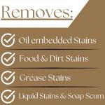 Natural Stone Grout Cleaner, Safe for Marble, Travertine, Limestone, Tile Spray on Grout Cleaner. (Gallon)