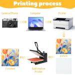 45PCS Sublimation Coasters Blanks Ceramic Square Heat Transfer Coasters with Cork Back 4x4 inch MDF Sublimation Coasters Blanks White Glazed Ceramic Tiles for Sublimation Thermal Transfer