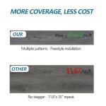 Peel and Stick Floor Tile, 72 Pack 108 Sq.Ft, Waterproof Wood Plank Vinyl Tile Stickers, Self-Adhesive DIY Flooring Tiles for Bedroom, Living Room, Bathroom （36" x 6"，Dustgray）
