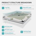 VICCI 12Pcs Peel and Stick Tile Stickers