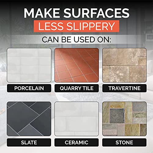 Non-Slip Floor Treatment for Tile and Stone