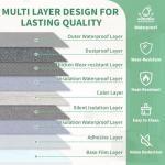 30 Sq.Ft. Peel and Stick Vinyl Floor Tiles 36" x 6" Wood Look Planks, 20 Pack Waterproof Self-Adhesive Flooring Tiles, DIY for Renter, Kitchen, Living Room, RV, Washed White