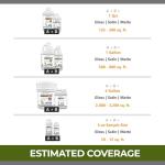 Matte Porcelain Tile Sealer-GlazeGuard Matte Finish, Tile and Grout Sealer