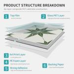 VICCI 12Pcs Wall Sticker 5.9x5.9 inch Wall Tile Decor Peel and Stick Backsplash for Bathroom Kitchen Tile Stickers Self Adhesive Decoration Decals