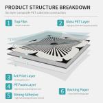 VICCI 12Pcs Tile Stickers 5.9x5.9 inch Peel and Stick Wall Sticker, Self Adhesive Decorative Tiles Decals for Kitchen Bathroom Laundry Stair Fireplace Wall Art Decor Stickers