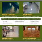 Matte Porcelain Tile Sealer-GlazeGuard Matte Finish, Tile and Grout Sealer