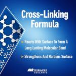 Premium Enhancing Sealer for Stone & Tile