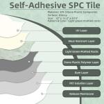 Tilingview 10-Sheet Peel and Stick Backsplash Tile for Kitchen, Self-Adhesive Mosaic Glossy Leaf Stick on Wall Tile with Gaps (Light Green)