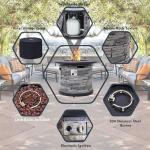 32-Inch Outdoor Porcelain Tile Gas Fire Table, 50,000 BTU Round Propane Fire Pit Table, Concrete Composite Firepit Base with Faux Stacked Stone Texture, Lid, Lava Rocks, Push-Button Ignition, Cover