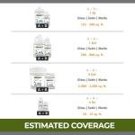 Covertec GlazeGuard Satin Grout Sealer & Tile Sealer for Ceramic & Porcelain – Clear Water-Based 2-Part Polyurethane, Shower & Floor Sealant, 4 oz Sample Kit