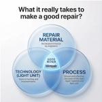 Quartz Countertop Repair Kit DIY (3 Colors + Polisher) - Made by Engineers I Also for Granite, Acrylic, Fiberglass, Porcelain, Tile & Ceramic Surfaces I Easy Process & Quick Results