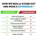 Quartz Countertop Repair Kit DIY (3 Colors + Polisher) - Made by Engineers I Also for Granite, Acrylic, Fiberglass, Porcelain, Tile & Ceramic Surfaces I Easy Process & Quick Results