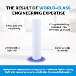 Quartz Countertop Repair Kit DIY (3 Colors + Polisher) - Made by Engineers I Also for Granite, Acrylic, Fiberglass, Porcelain, Tile & Ceramic Surfaces I Easy Process & Quick Results