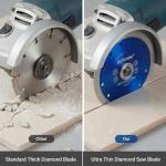 GoYonder Tile Blade 7 Inch, Super Thin Diamond Saw Blade for Cutting Porcelain Tiles, Granite Marble Ceramics (7"-Blue)