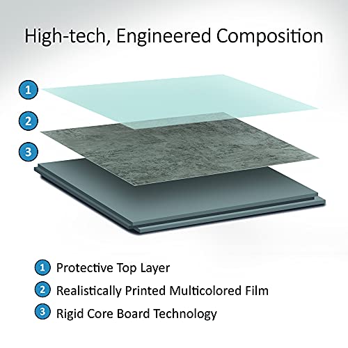 Palisade Interlocking Waterproof Tiles in Cracked Slate