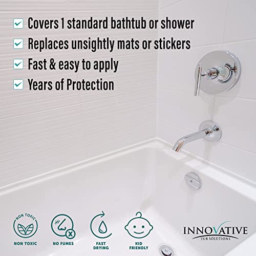 Anti-Slip Textured Coating for Shower Floors