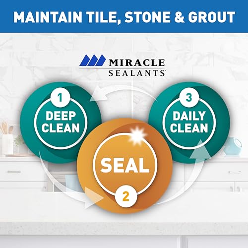 Miracle Sealants Tile & Stone Cleaner Concentrate, 1 Gallon