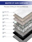 Diamond Drill Bit Set for Tile and Glass