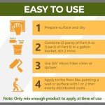 GlazeGuard Gloss Tile & Grout Sealer Sample Kit