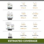 GlazeGuard Gloss Tile & Grout Sealer Sample Kit