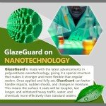 GlazeGuard Matte Sealer for Ceramic and Porcelain Tiles