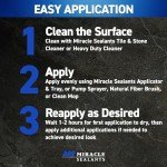Matte Finish Sealer for Tile & Stone, Quart
