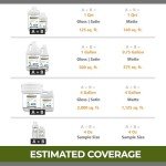 Pro Grade Tile Sealer for Ceramic & Stone