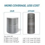 Waterproof Peel and Stick Floor Tile, 36 Pack 54 Sq.Ft（NO Sticky Residue Left） Wood Plank Vinyl Tile Stickers, Self-Adhesive DIY Flooring Tiles for Bedroom, Living Room, Bathroom （36" x 6"，Dustgray）