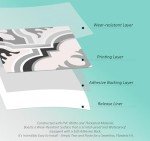 Peel and Stick Floor Tiles Vinyl Floor Tiles, 7.9 x7.9 inches, 20 Sheets, Self-Adhesive Removable, Waterproof, DIY Flooring, for Kitchen Bathroom Living Room(Grey)