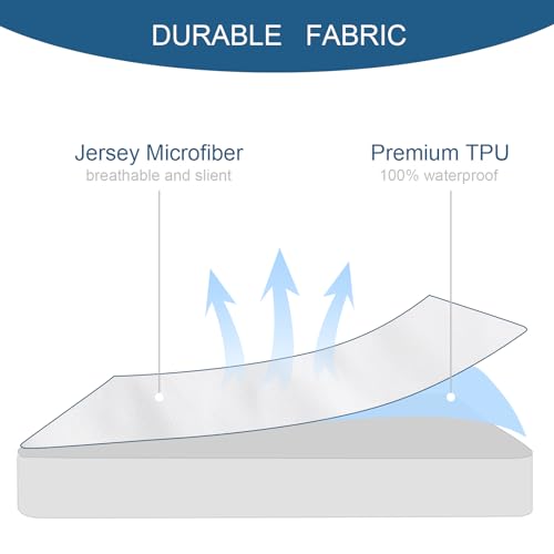 Twin Waterproof Mattress Protector Pad - 2 Pack