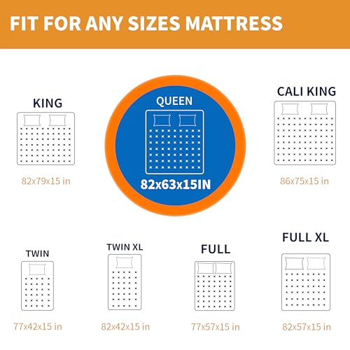 Waterproof Full Mattress Bag with Zipper and Handles