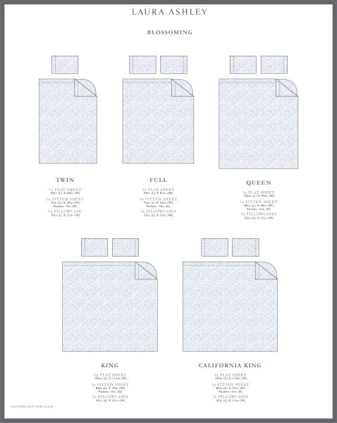 Laura Ashley Blossoming Blue Full Cotton Bedding Set