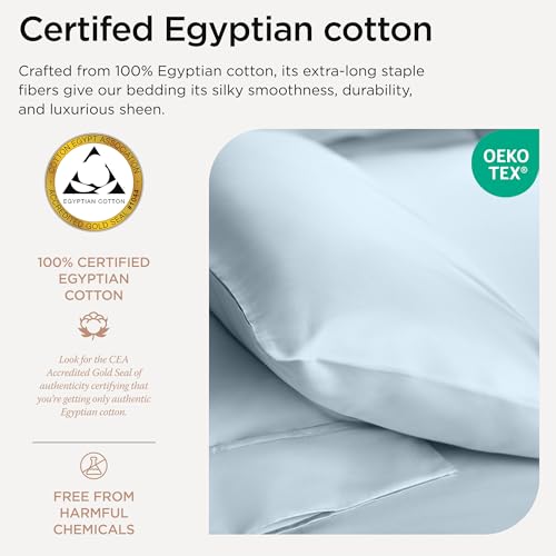 Light Blue Egyptian Cotton Queen Sheet Set
