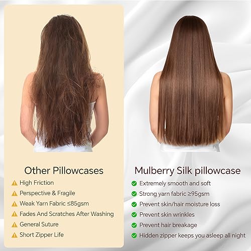 Mulberry Silk Pillowcase Set for Hair & Skin