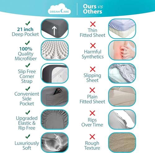 King Size Cooling Sheets Set – 4 pcs Gray
