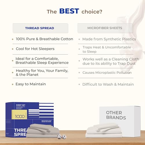 Luxury 100% Egyptian Cotton Queen Bed Sheet Set