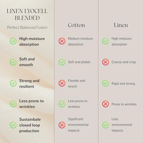 Luxury TENCEL Lyocell King Duvet Cover Set